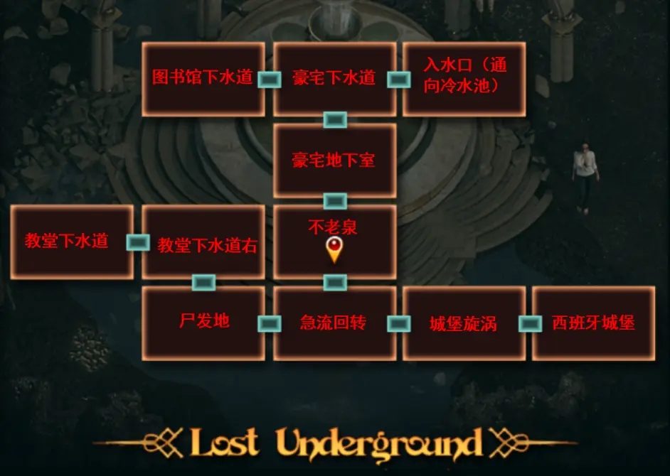 纳迪亚之宝 版本内容 展示图 4