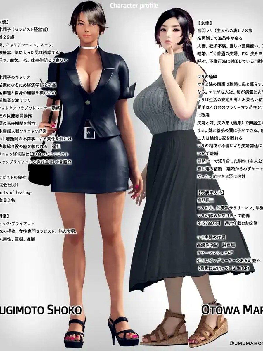 性爱治疗师 性爱治疗师游戏攻略：面板修复路线推进手册 封面图